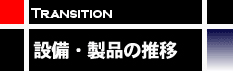 設備・製品推移